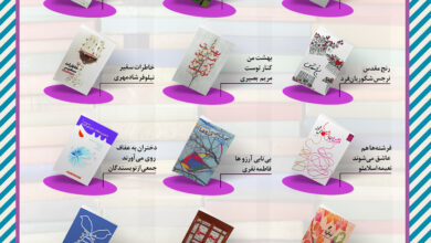 Photo of برگزاری ۷ مراسم جشن امضا در جشنواره «کتاب ریحانه»