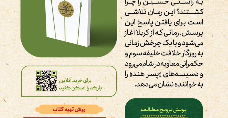 Photo of پادکست معرفی کتاب